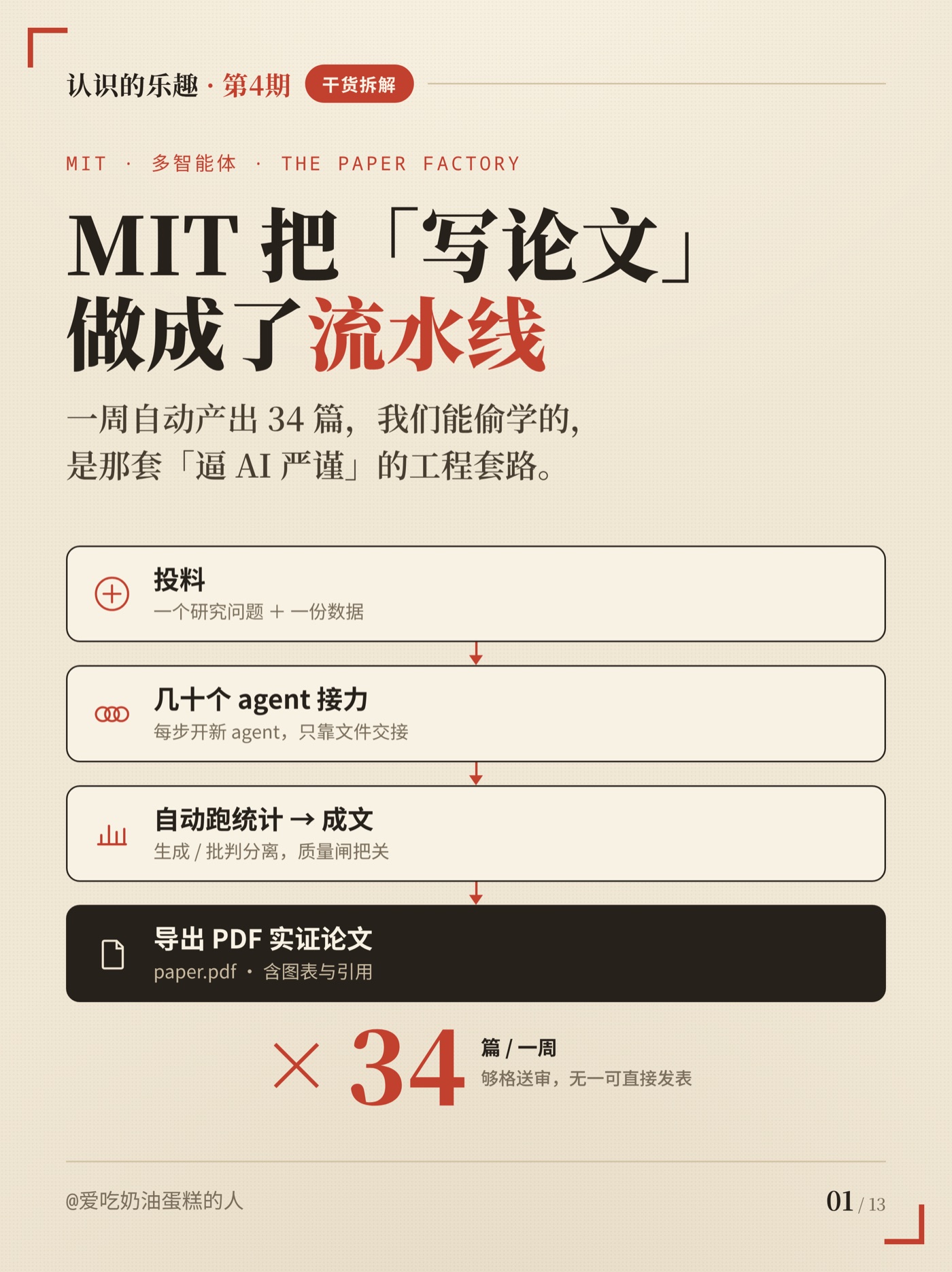 论文工厂:MIT 如何用几十个 AI 把「写论文」拆成流水线